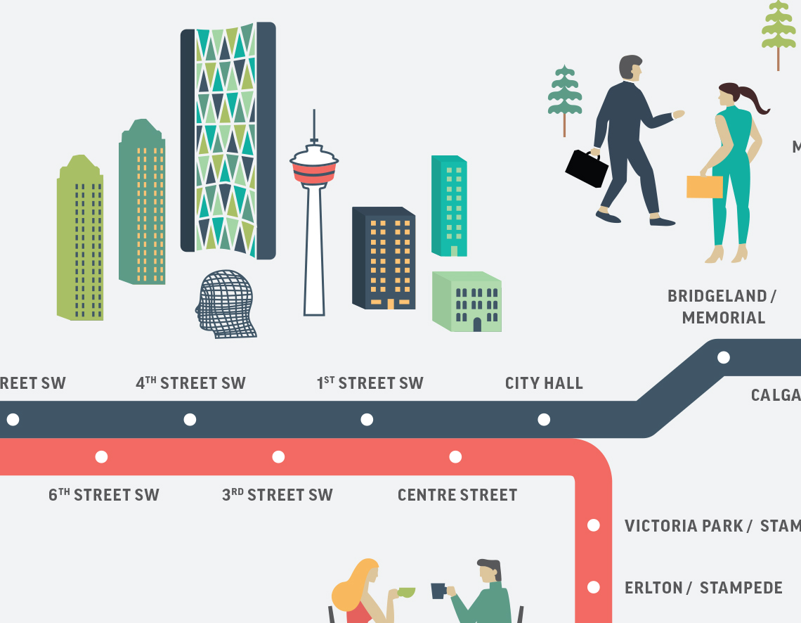 Community Site Plan map thumbnail